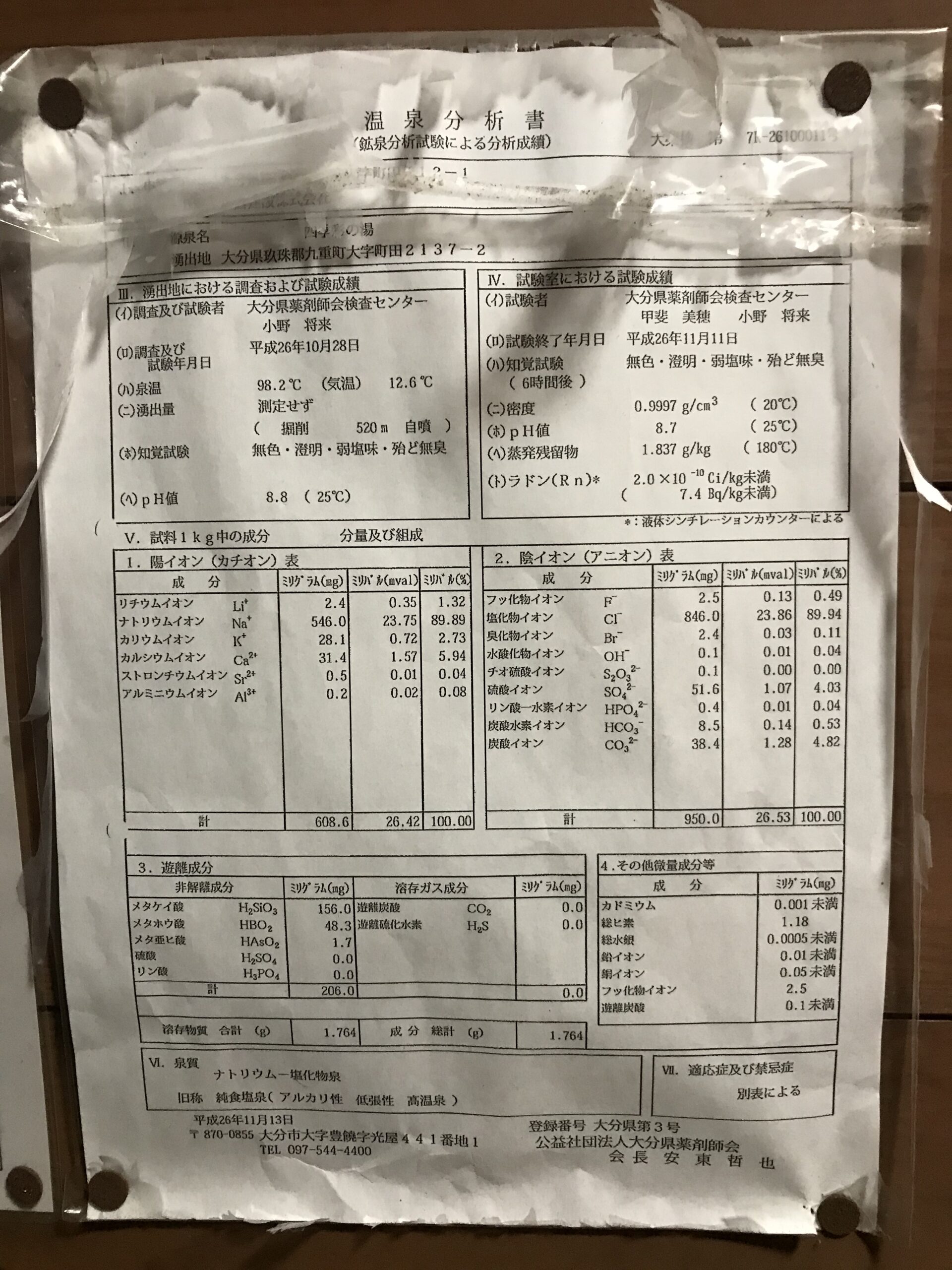 satoyama-onsen-analysis