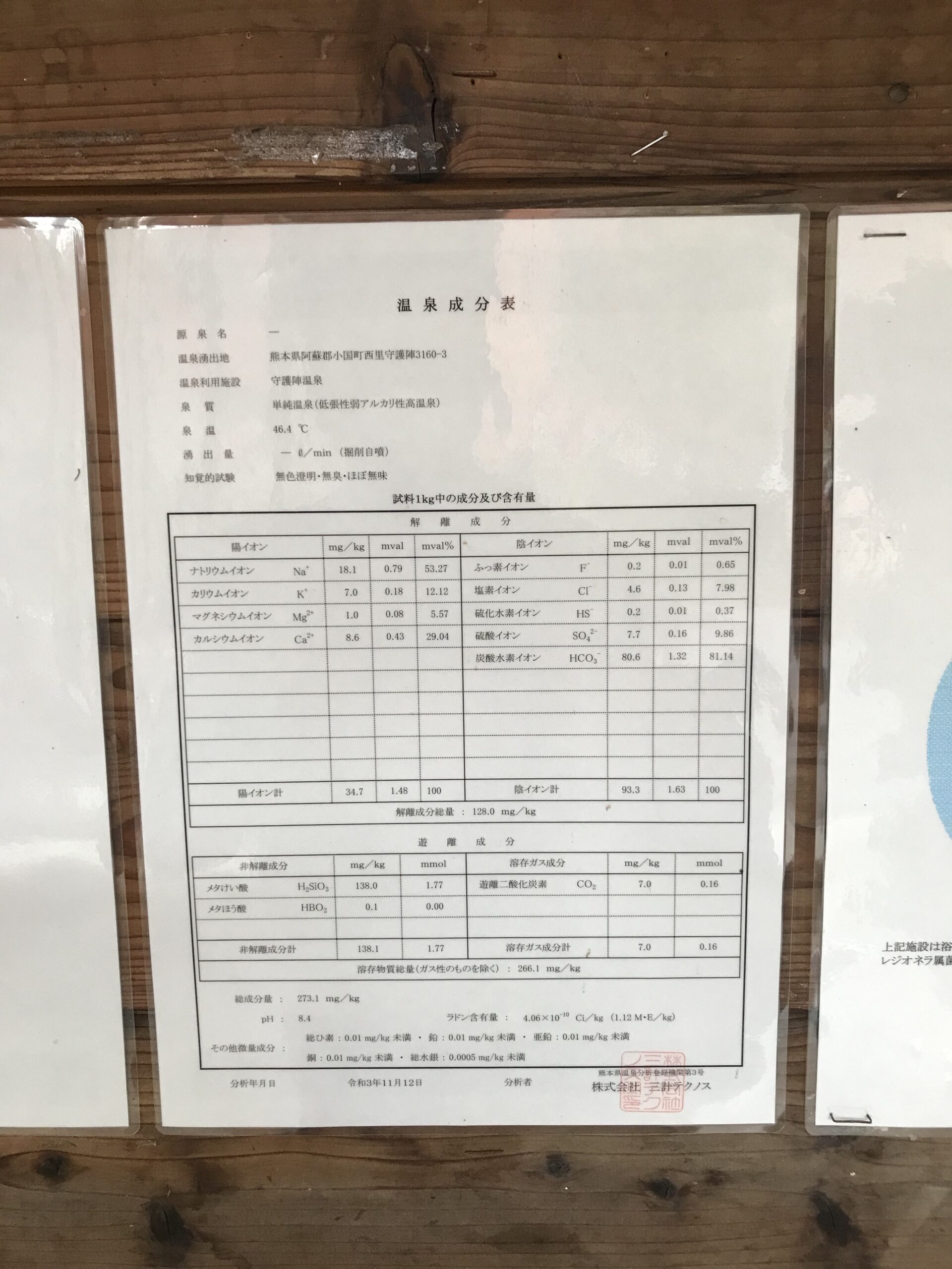 simple-hot-spring-analysis