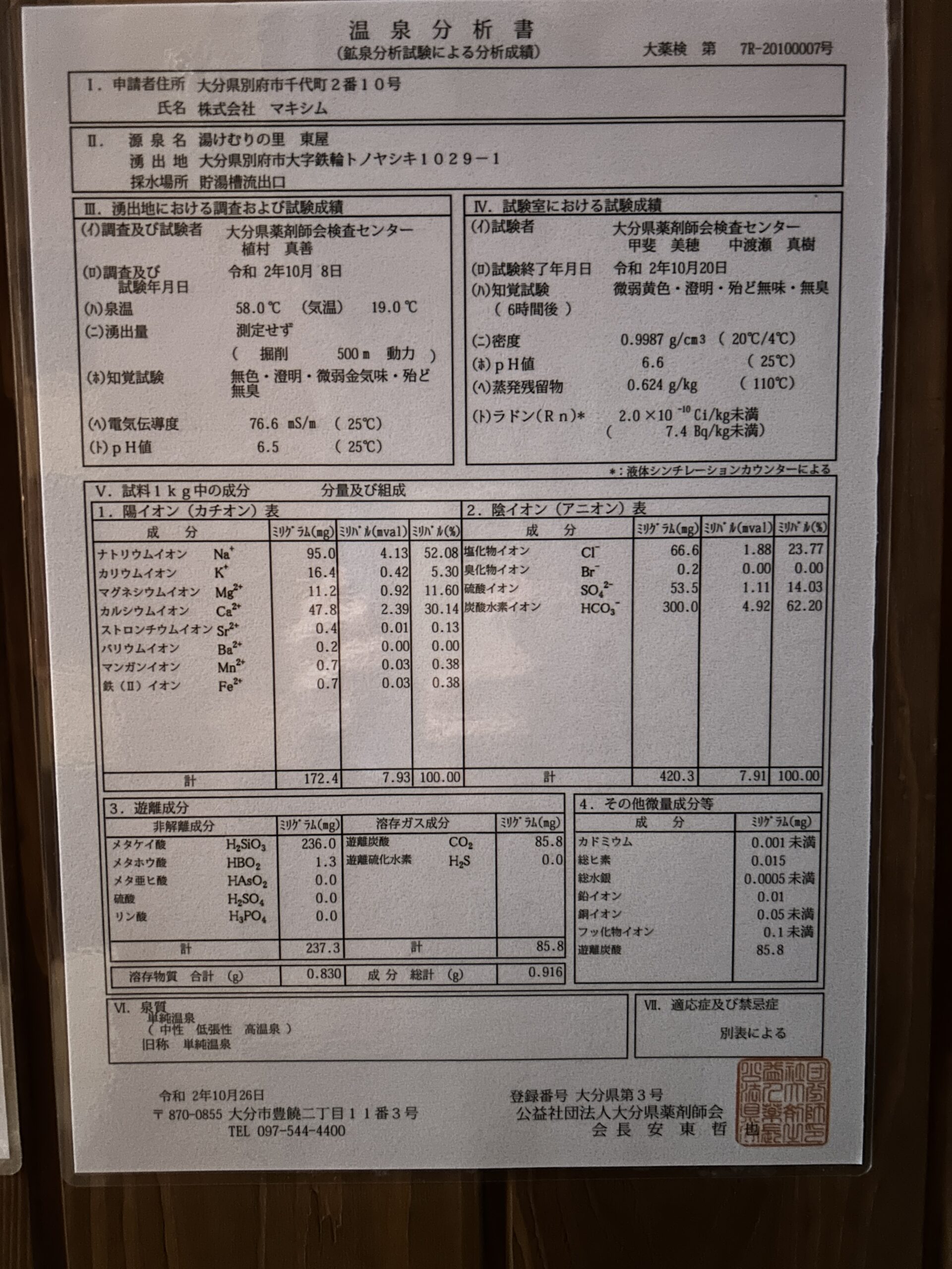 iroha-analysis