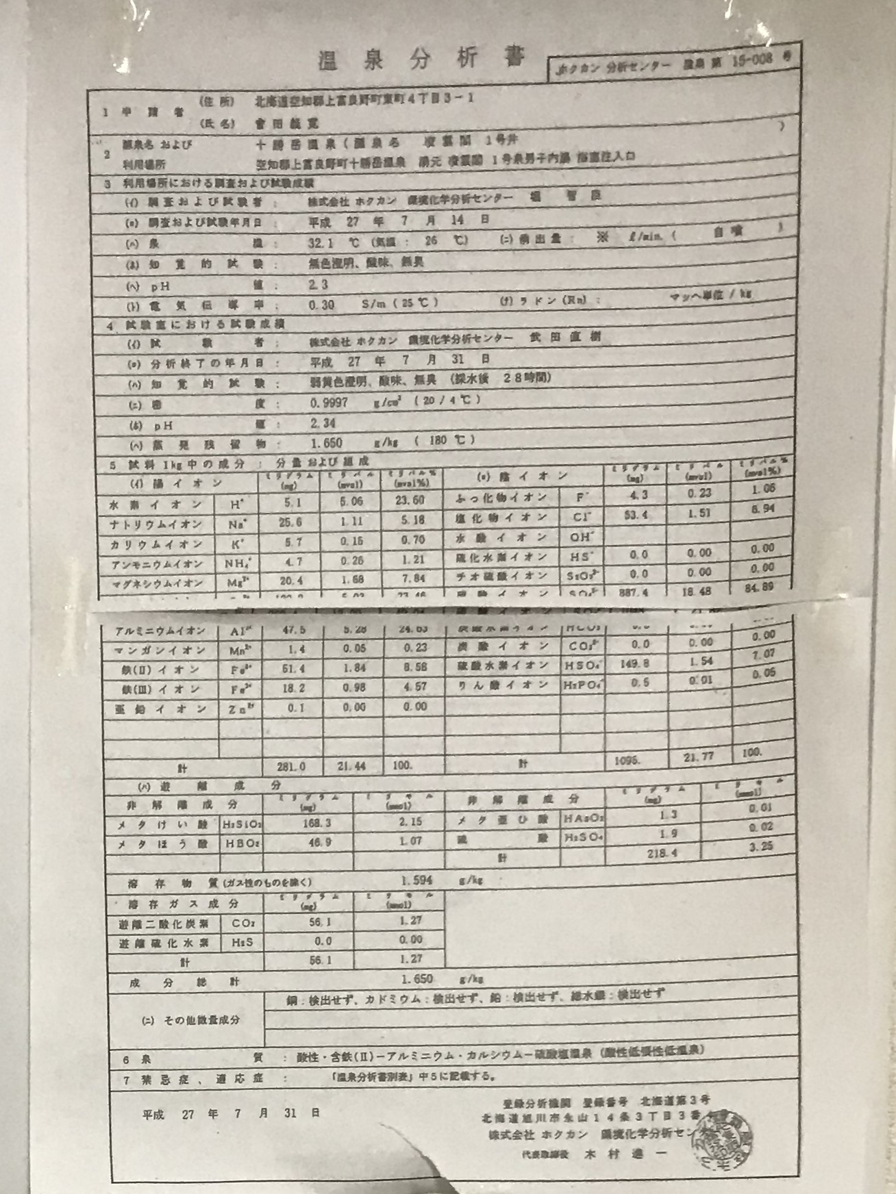 ferruginous-spring-analysis